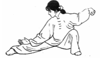 Le style Chang Quan